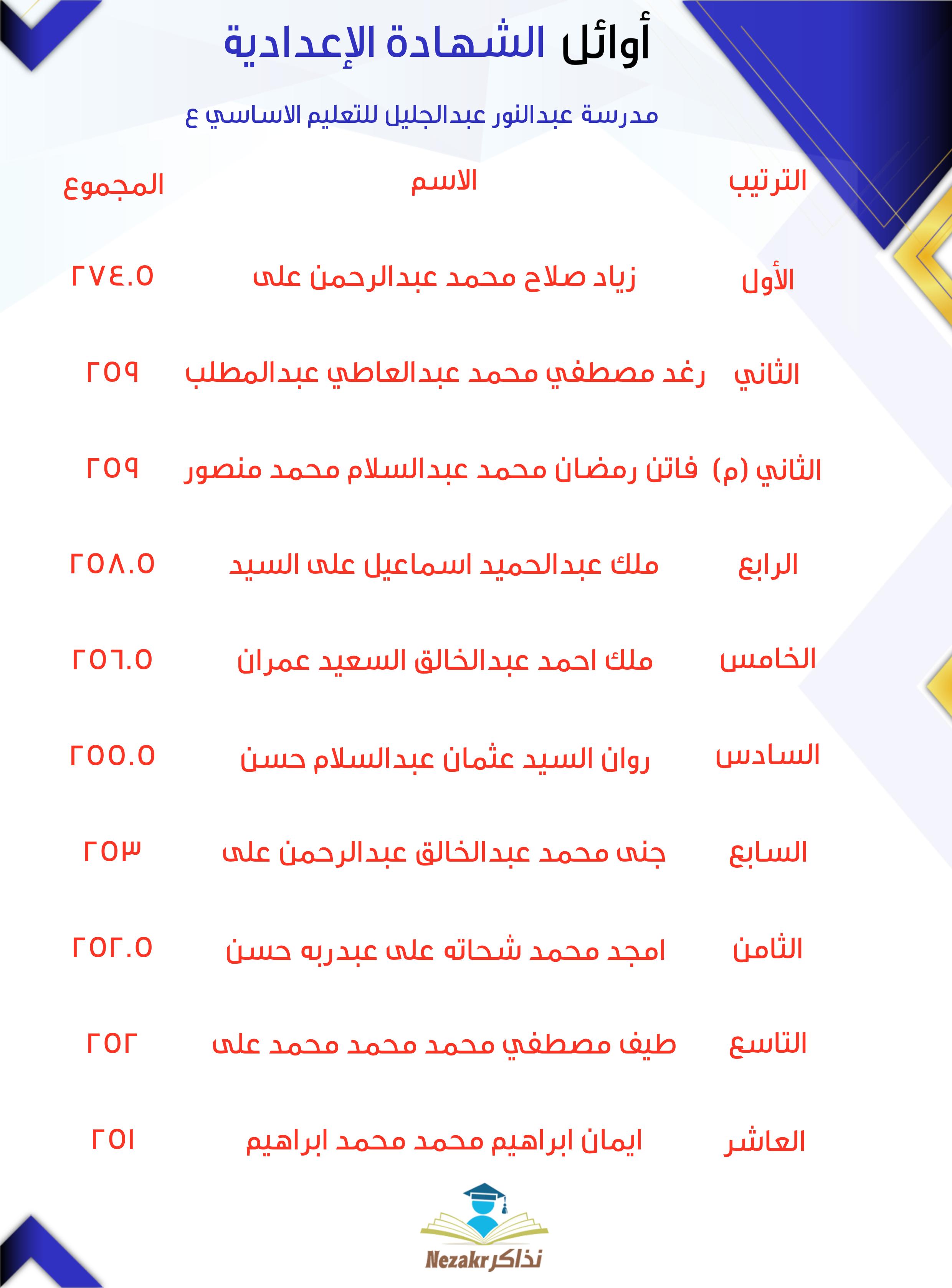 قائمة الأوائل  